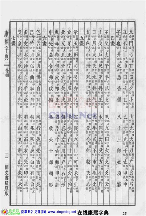 翊五行|康熙字典：翊字解释、笔画、部首、五行、原图扫描版